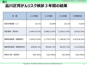 瀬底先生スライド5